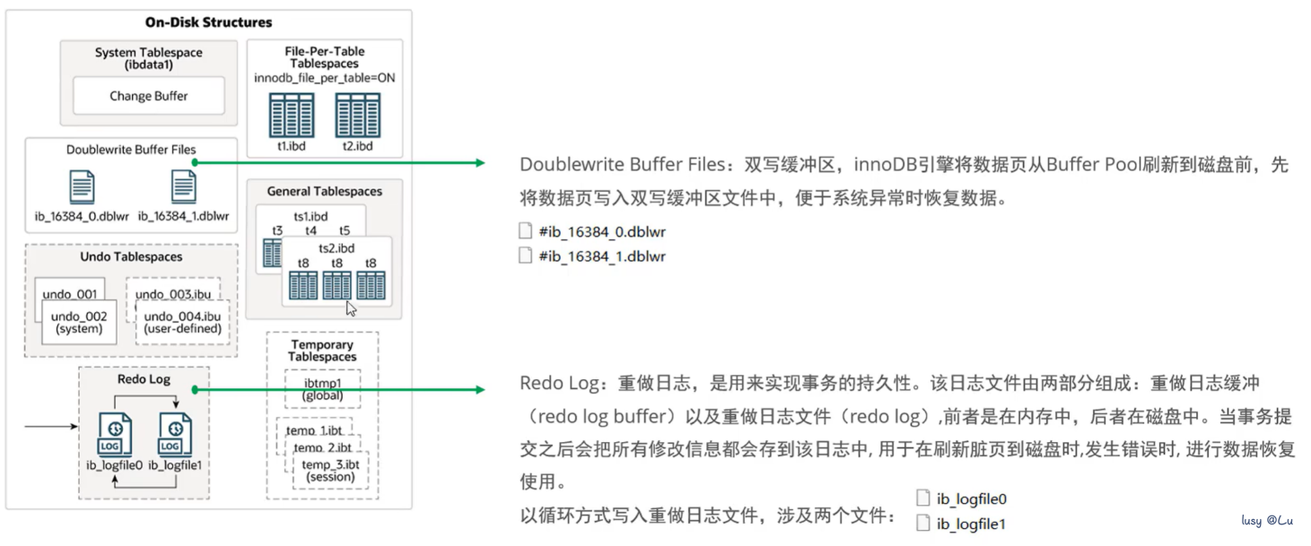 image-20240804190718542
