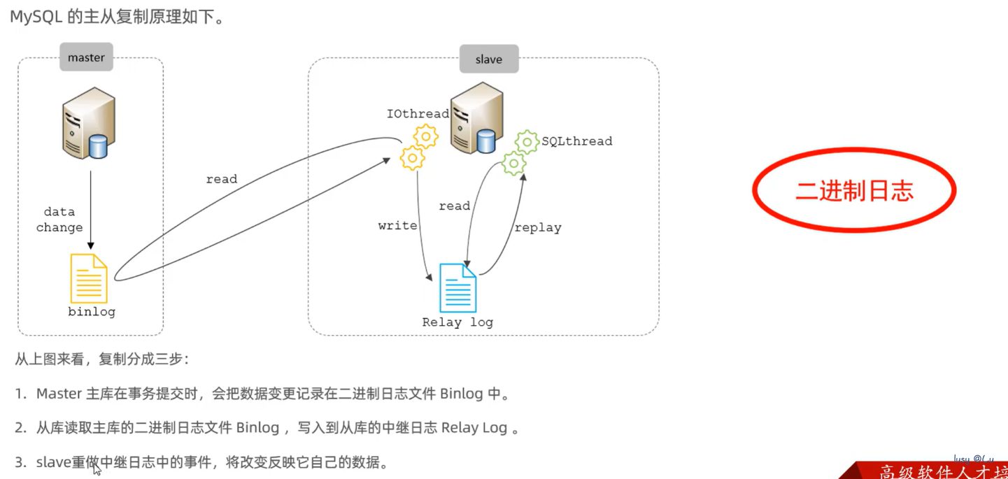 image-20240805190731673