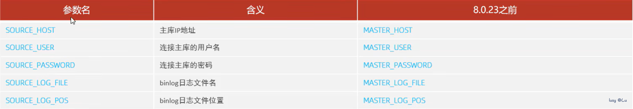 image-20240805194727987