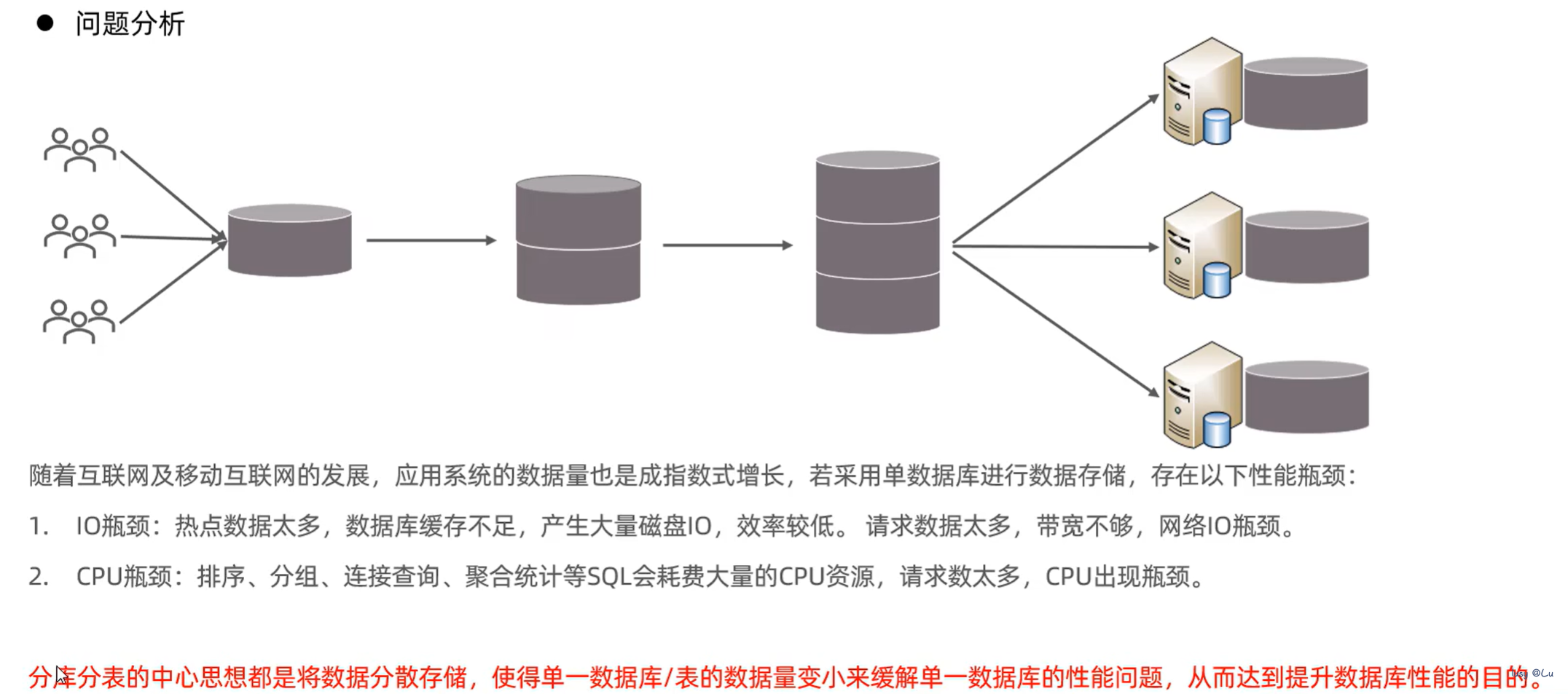 image-20240807193834457