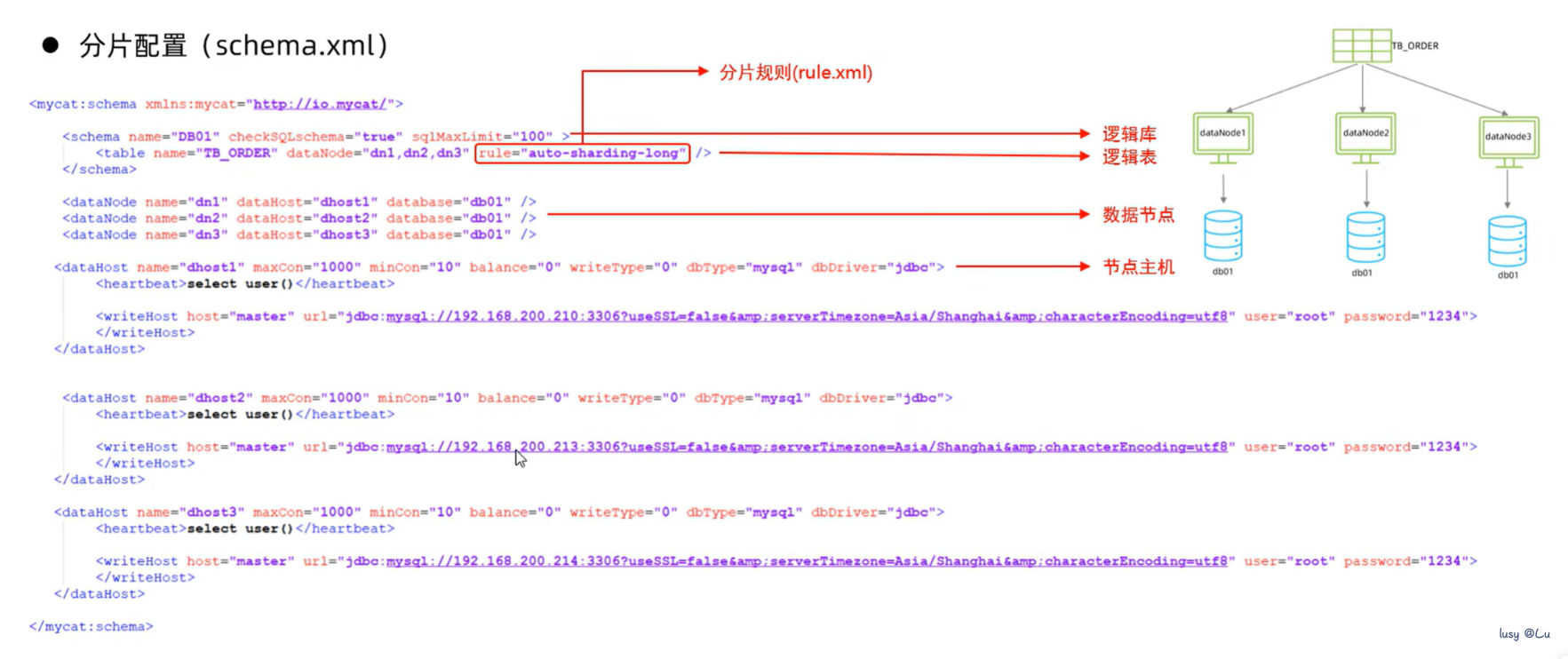 image-20240807201109146