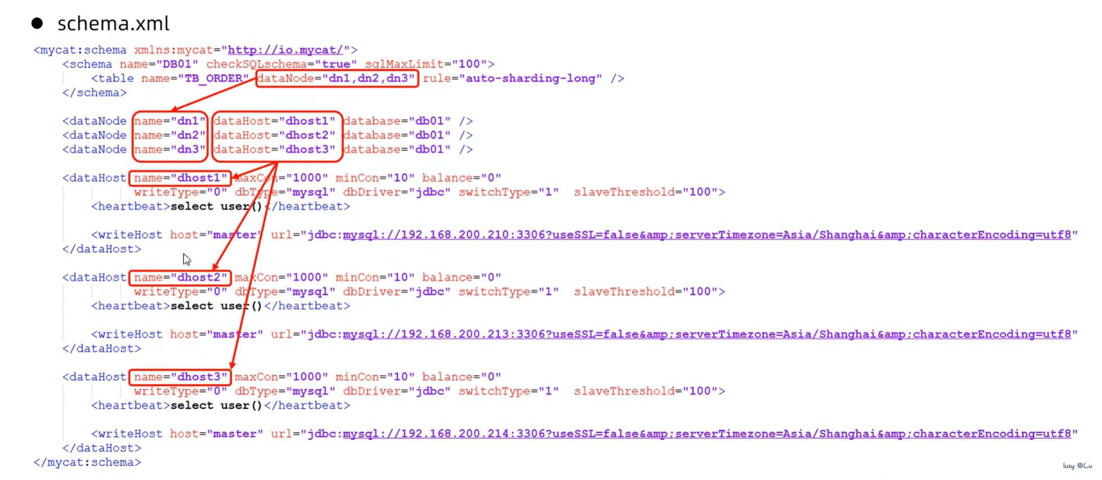 image-20240807210444239