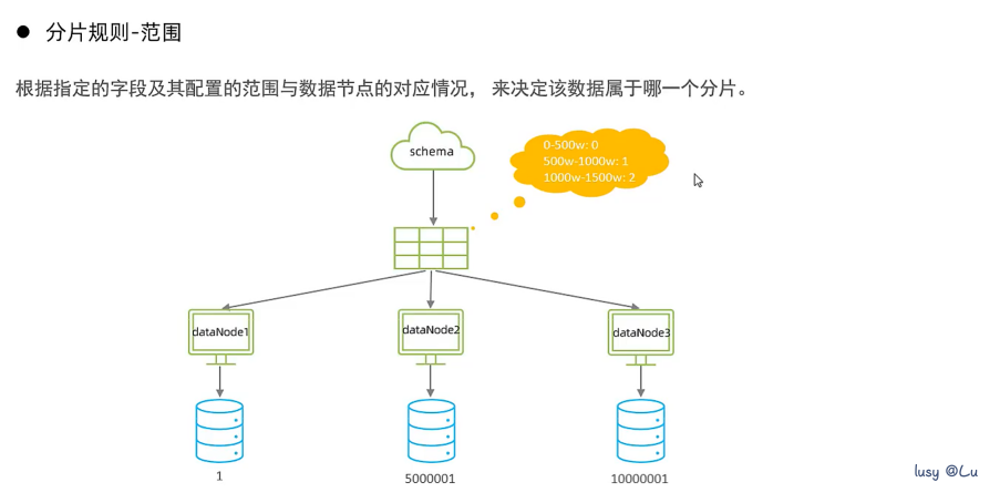 image-20240807220135577