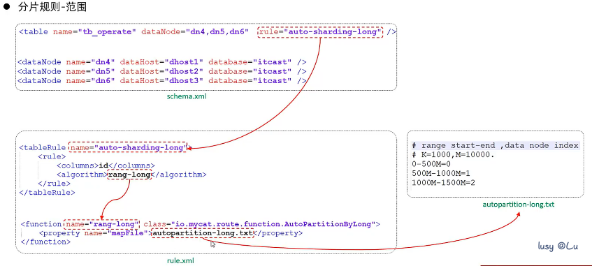 image-20240807220149320