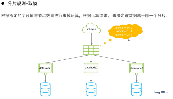 image-20240807220236397