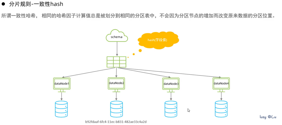 image-20240807220807274