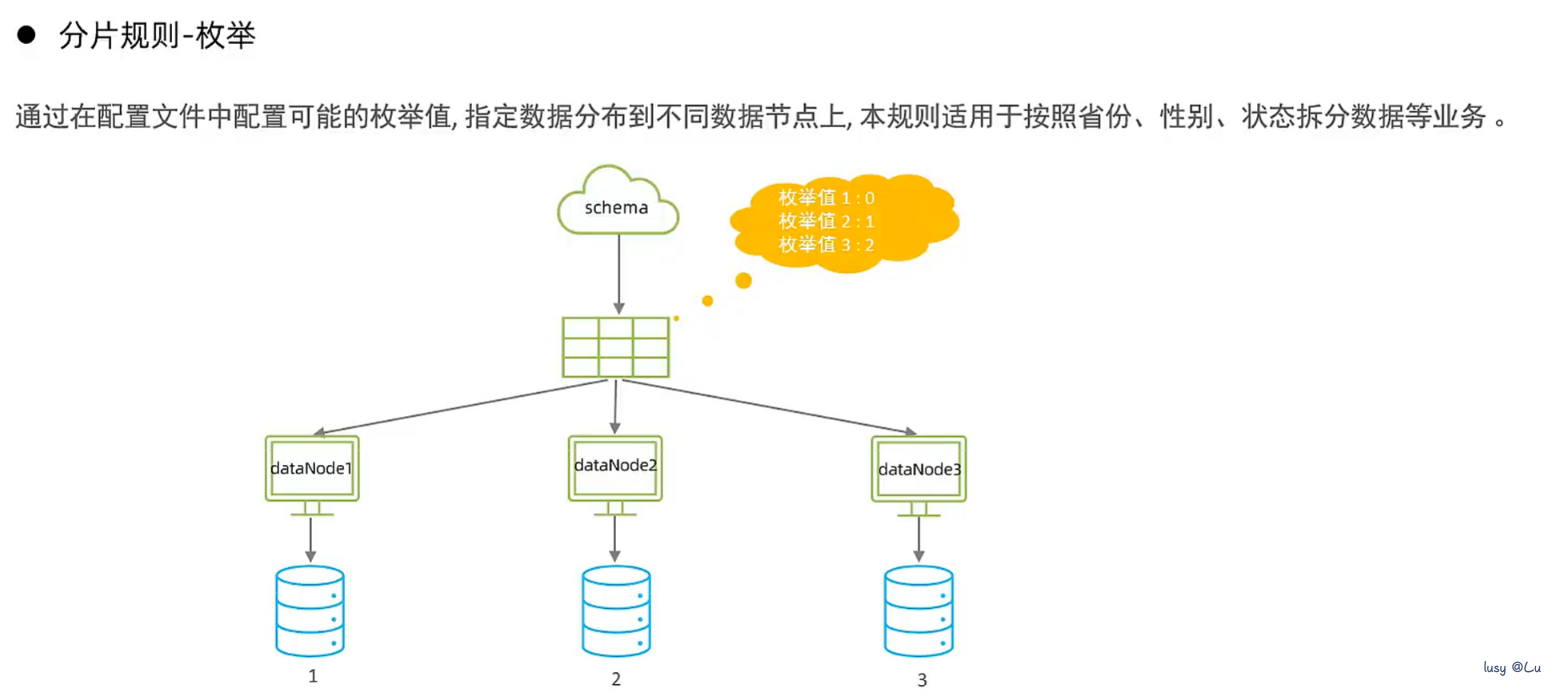 image-20240807221140275