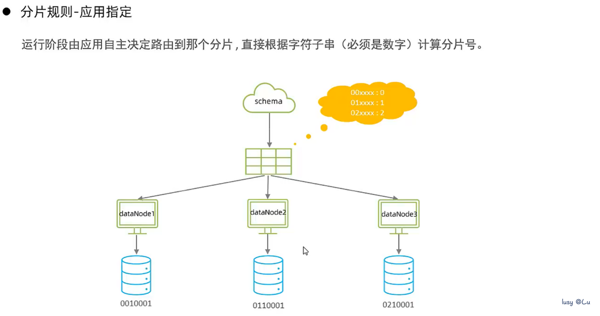 image-20240807223440974