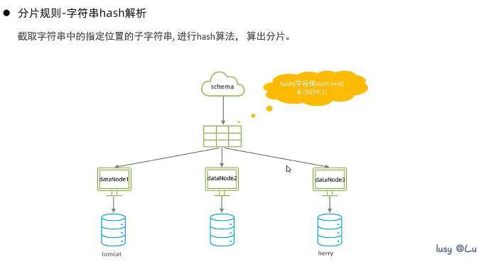 image-20240807224800100