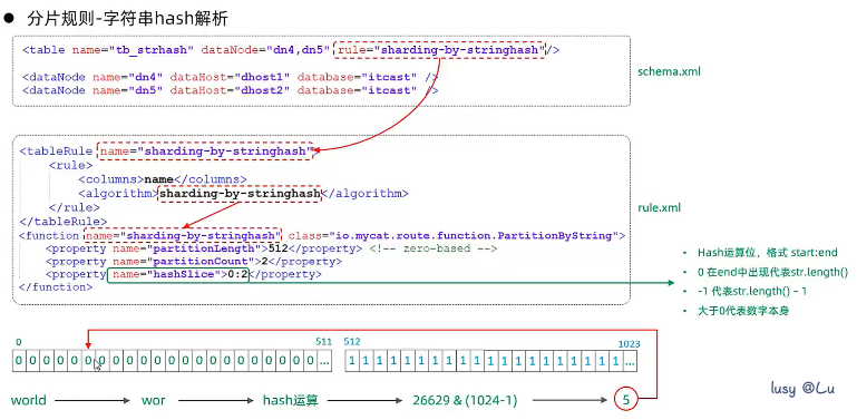 image-20240807224813189