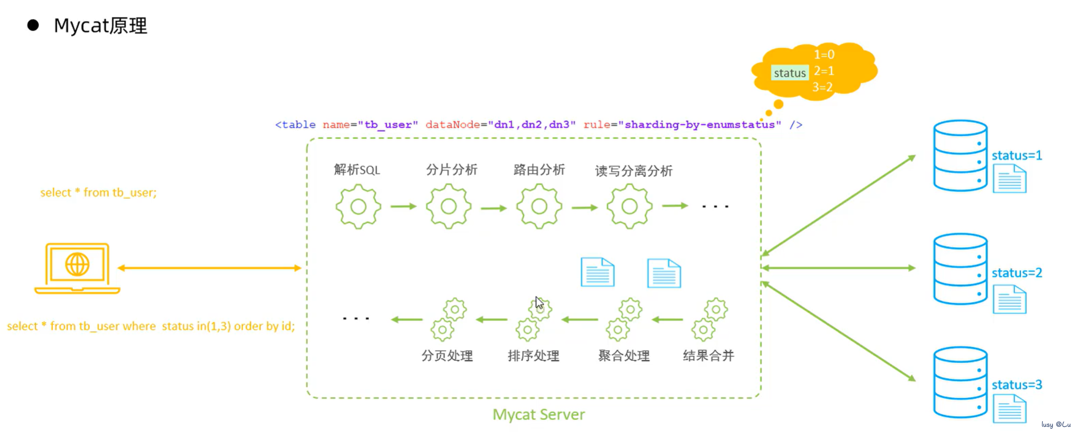 image-20240808100854948