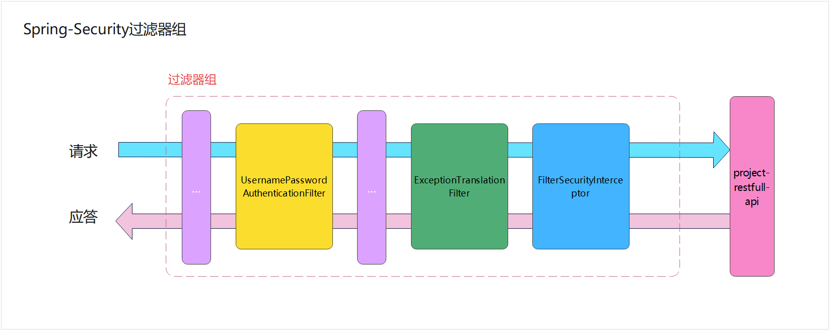 image-20250402225602557