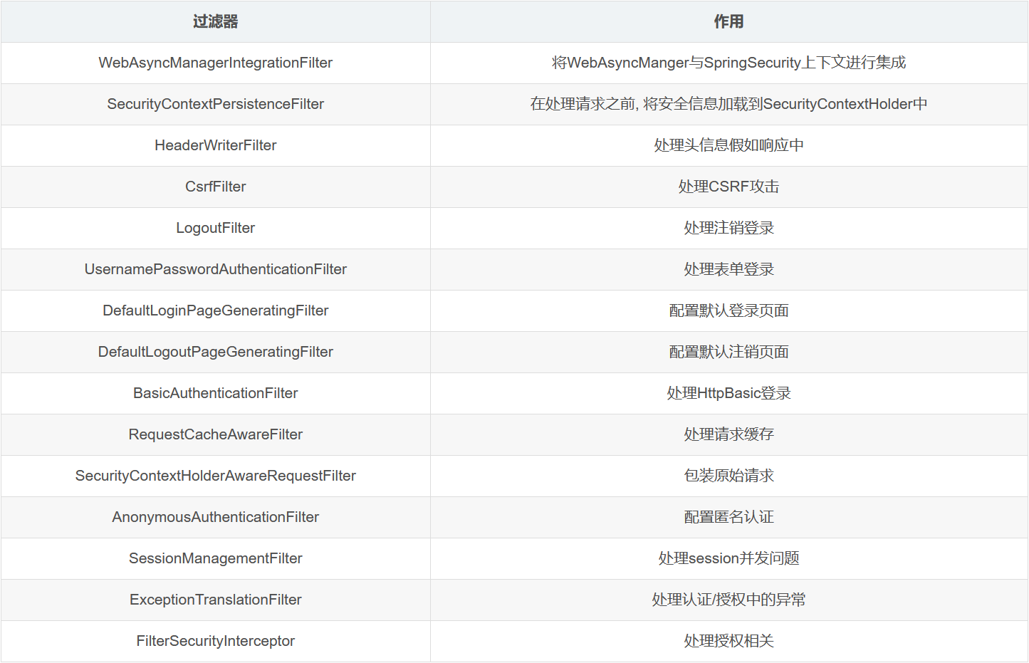 image-20250402225744122