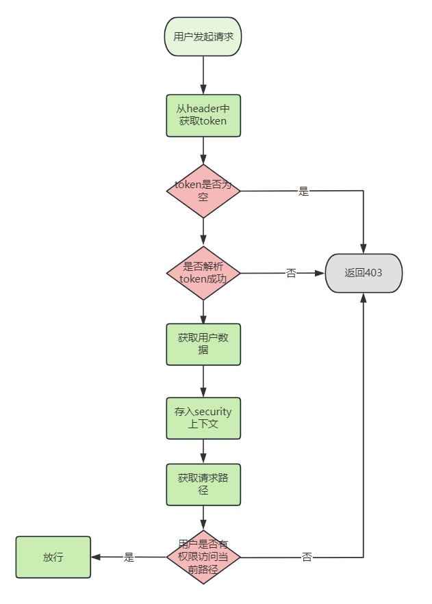 image-20250402235450310