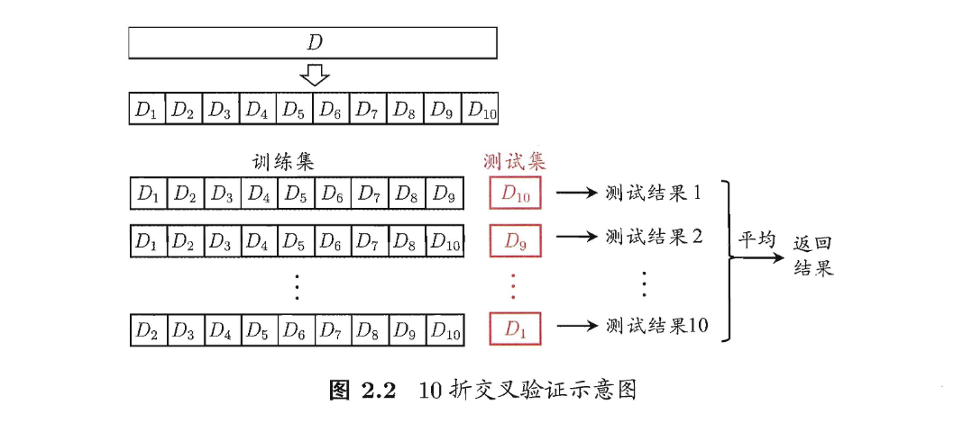 image-20240727095235932