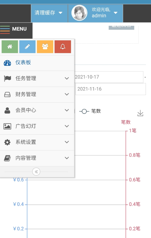 任务悬赏平台源码分享