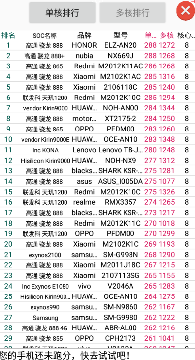 白眼2.0可以帮助你来只能检测手机真伪的验真