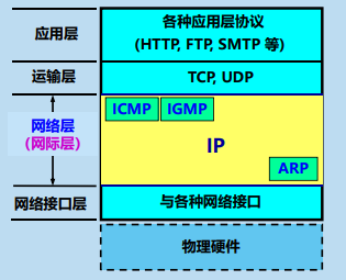 image-20240623153101536