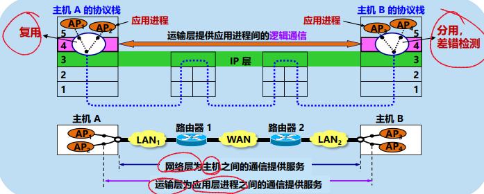image-20240623211705277