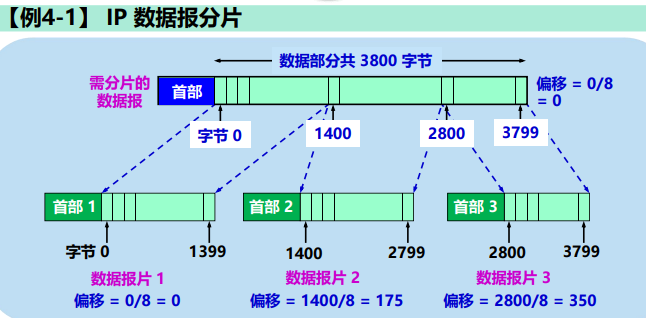 image-20240623170241139