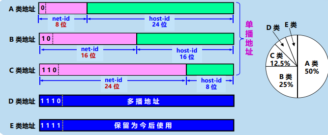 image-20240623154342898