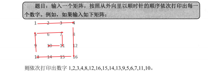 jz29-顺时针打印矩阵_20220121170748_2022-01-21-17-07-49