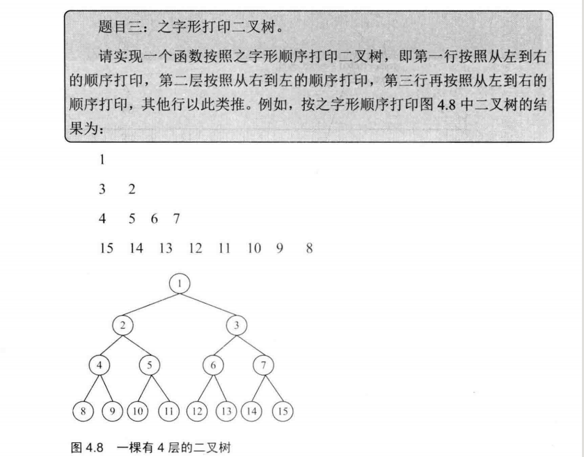 jz32-从上到下打印二叉树_20220124175912_2022-01-24-17-59-13