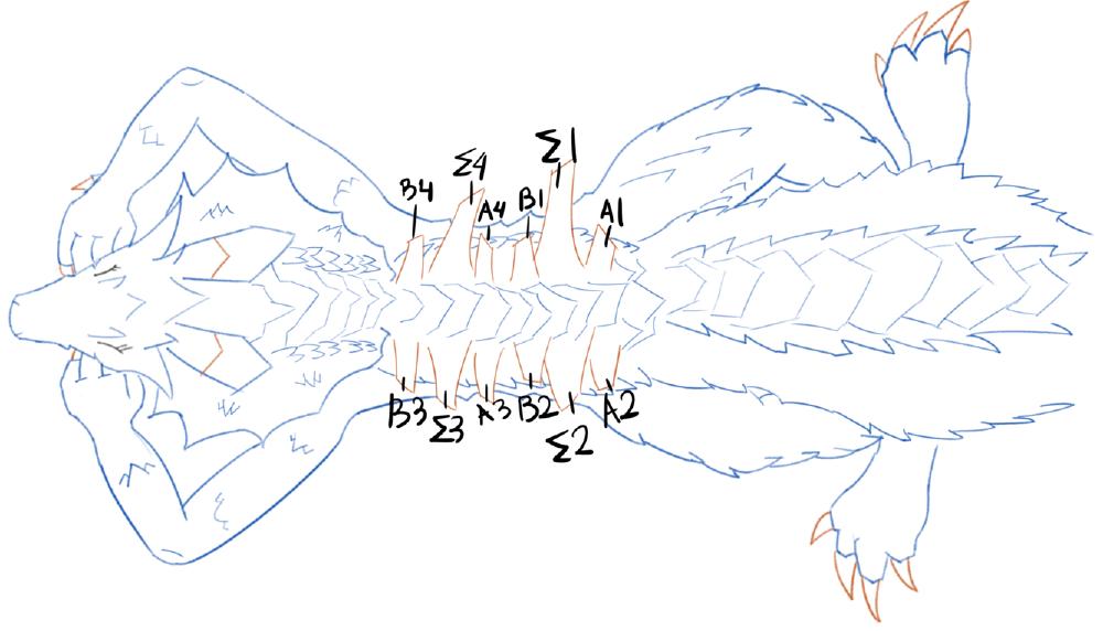 Featured image of post 4-bit Binary Fast Adder (Leviathan-size)