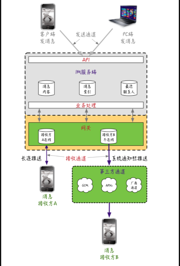 image-20210817125258649