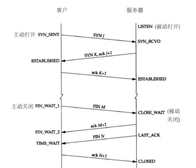 image-20210817235952295