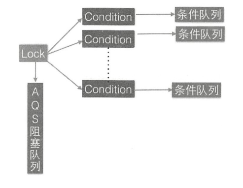 image-20210818151355382