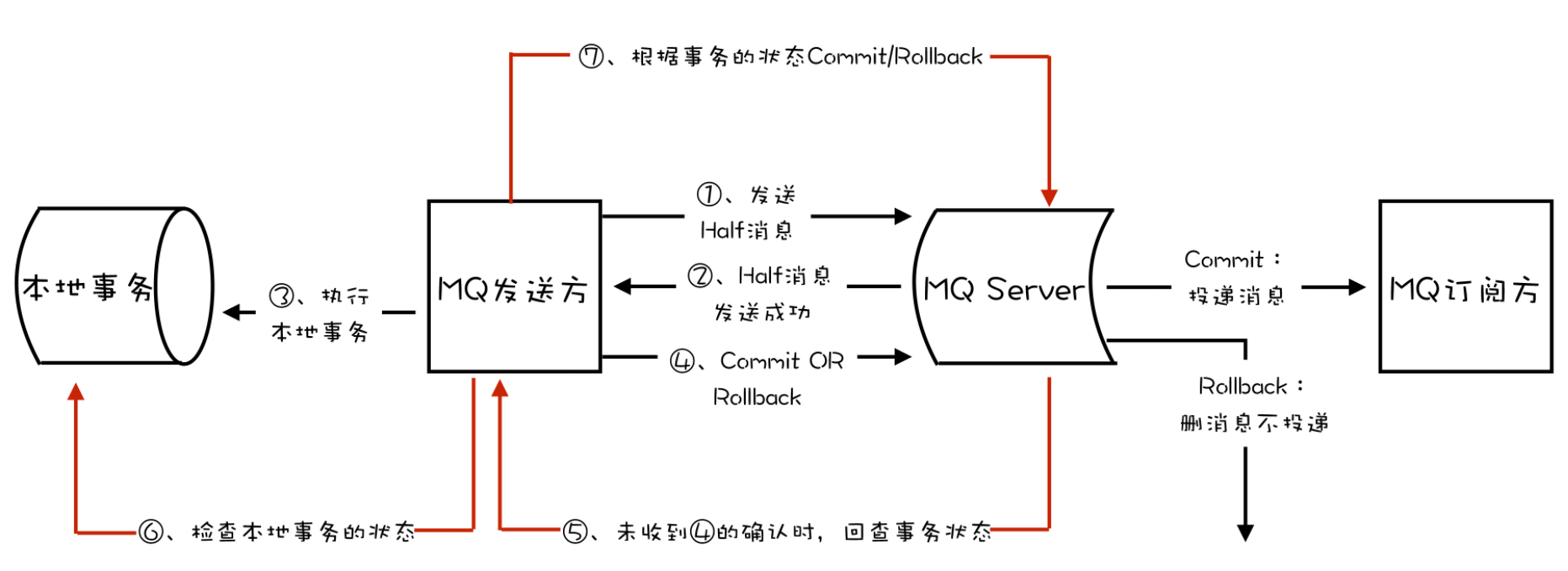 image-20210819161226191