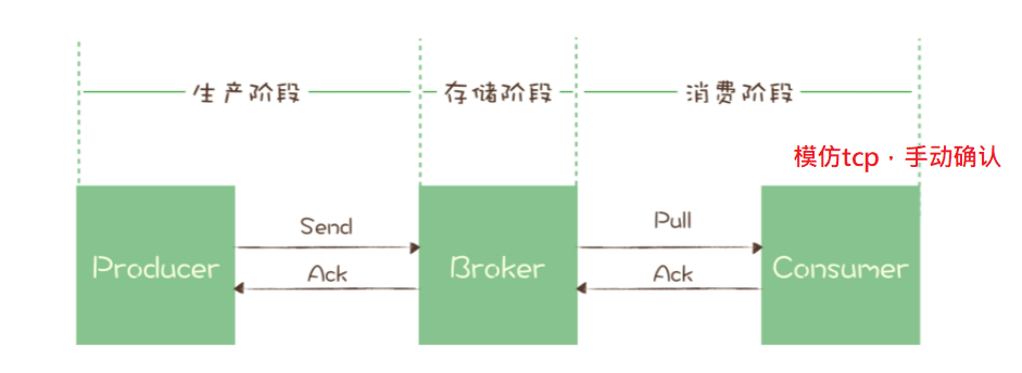 image-20210819163437763