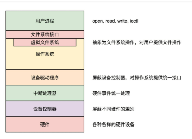 image-20210827104602399