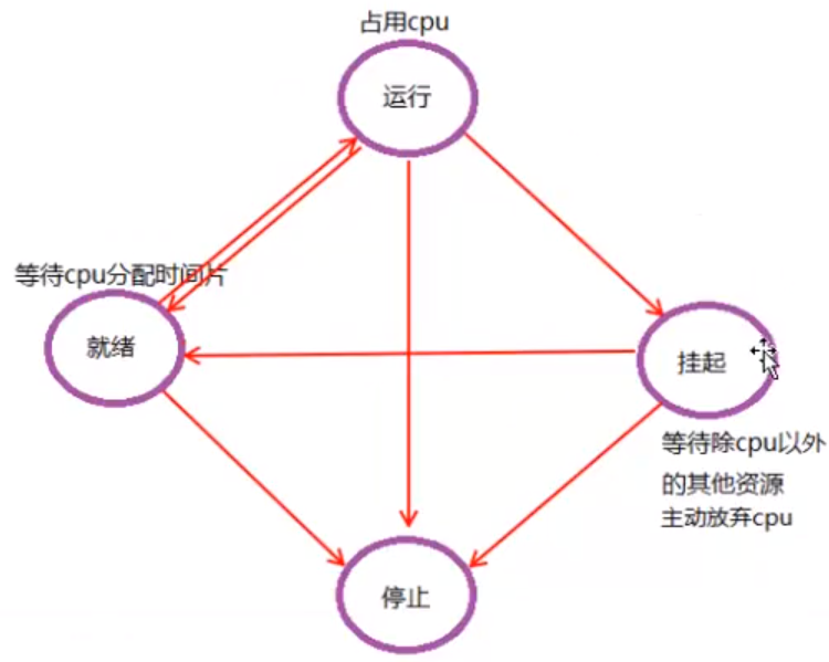 image-20210925124337787