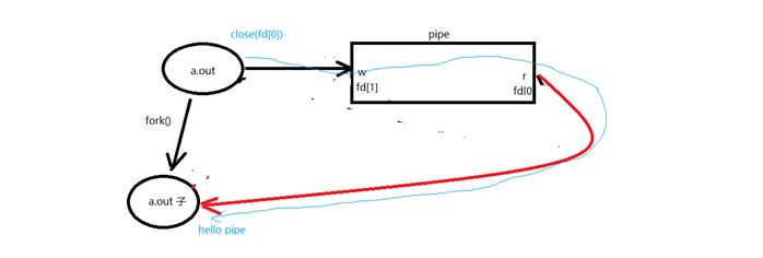 image-20210925235307404