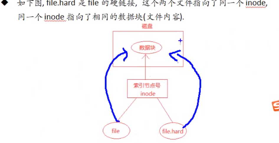 image-20211002222635891