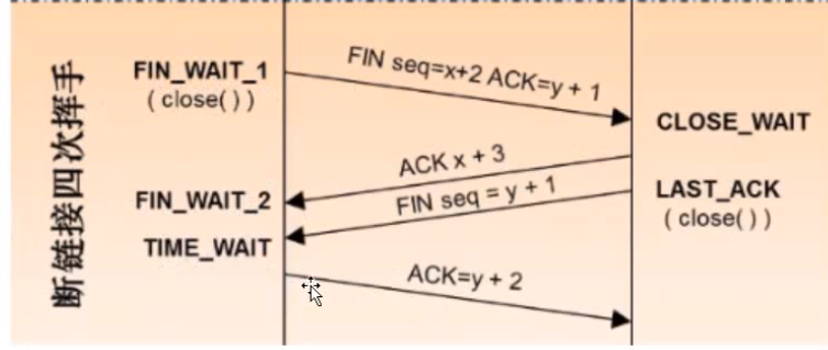 image-20211003162604962