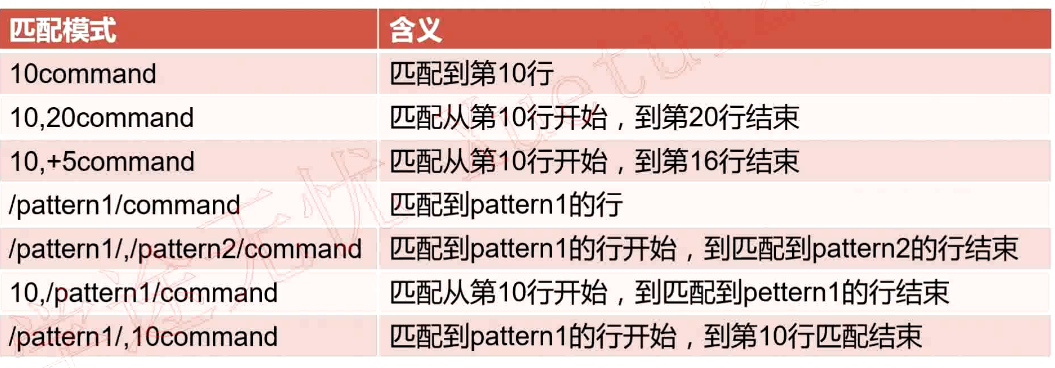 image-20211003225003050