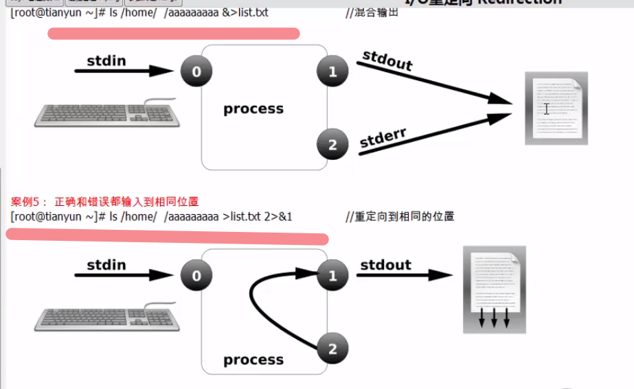 image-20211006152709477