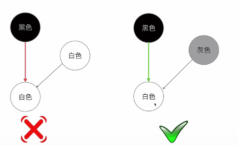 image-20211016124711084