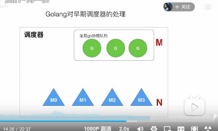 mNQrnbyQbg