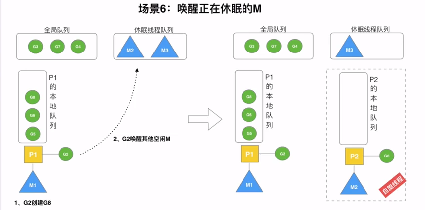 image-20211102104906465