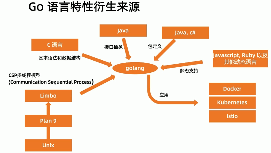image-20211128010406544