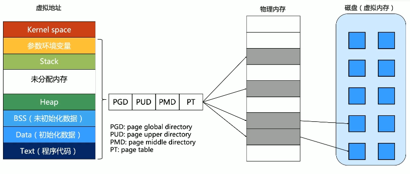 image-20211129204739656