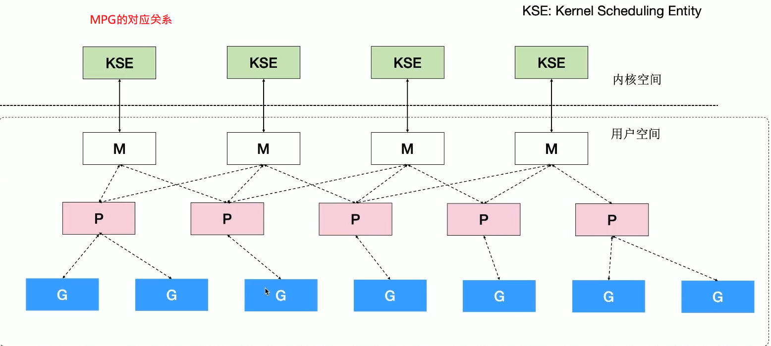 image-20211129221245640