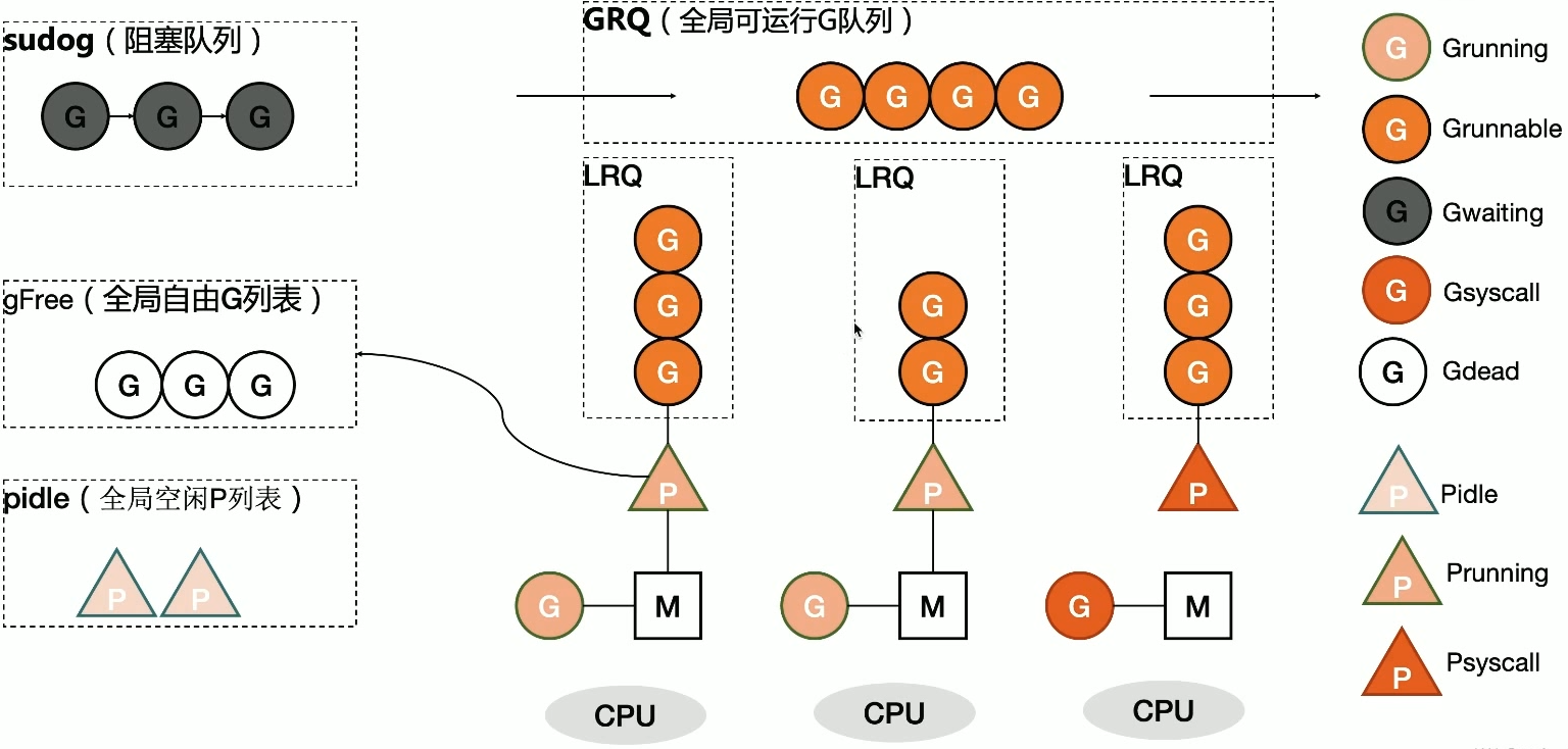 image-20211129221734801