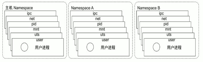 image-20211203235450417