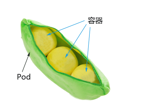image-20220403214908272
