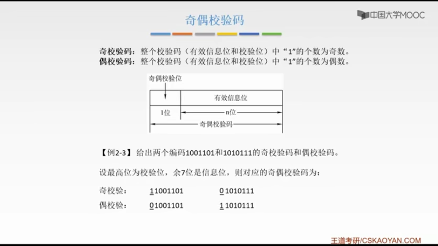 奇偶校验